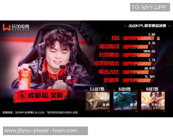 ag8九游会-新视野下的AG8九游会,娱乐与技术的融合趋势 ag8九游会-新视野下的AG8九游会,娱乐与技术的融合趋势